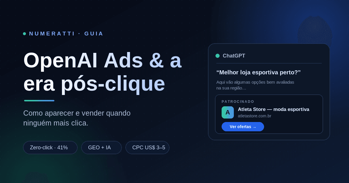 OpenAI Ads e a era pós-clique: como aparecer (e vender) quando ninguém mais clica